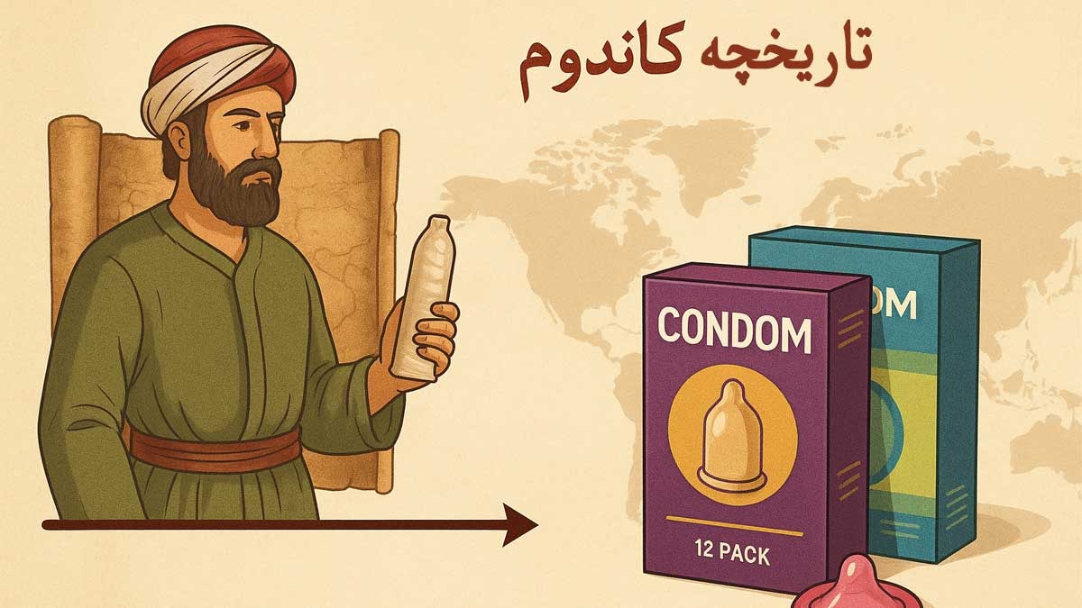 تاریخچه کاندوم - تیبوکا